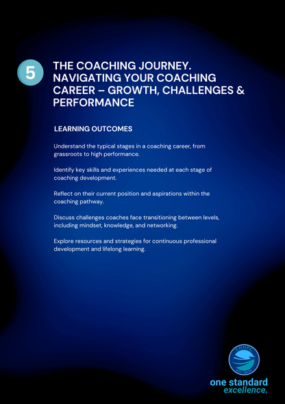 Coach & Club Development 2 DAY WORKSHOP